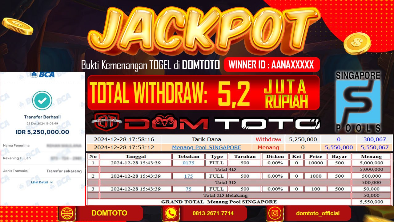 JACKPOT TOGEL SINGAPORE POOLS 28 DESEMBER 2024